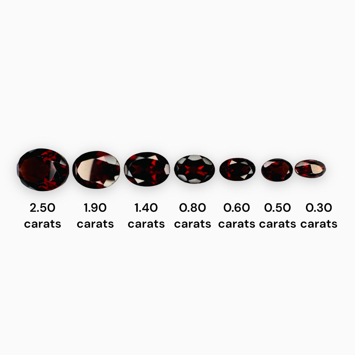 Buy Natural Red Garnet Stone Size  From 5x3 mm To 8x10 mm, Carats 0.30 To 2.50 Carats