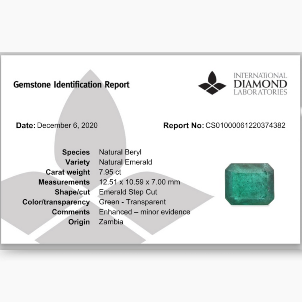 Natural Zambian Emerald Stone 7.95 Carats Emerald Cut ( 12.5x10.59x7mm )