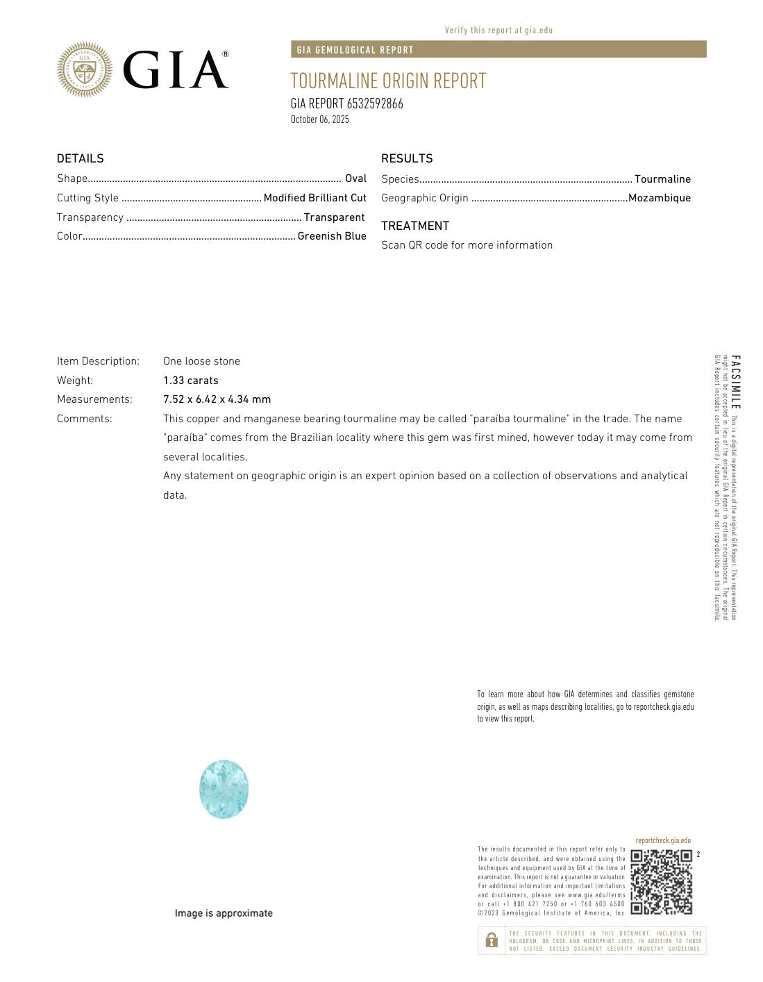 Paraiba Tourmaline Oval Cut 1.33 Carats 7.52 x 6.42 x 4.34 mm From Mozambique GIA Certified